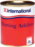 Matting Additive