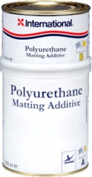 Polyurethane Matting Additive